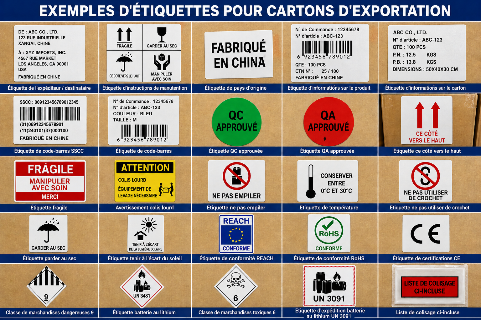 Exemples d?Étiquettes de cartons export en français pour expédition, manutention, conformità et liste de colisage