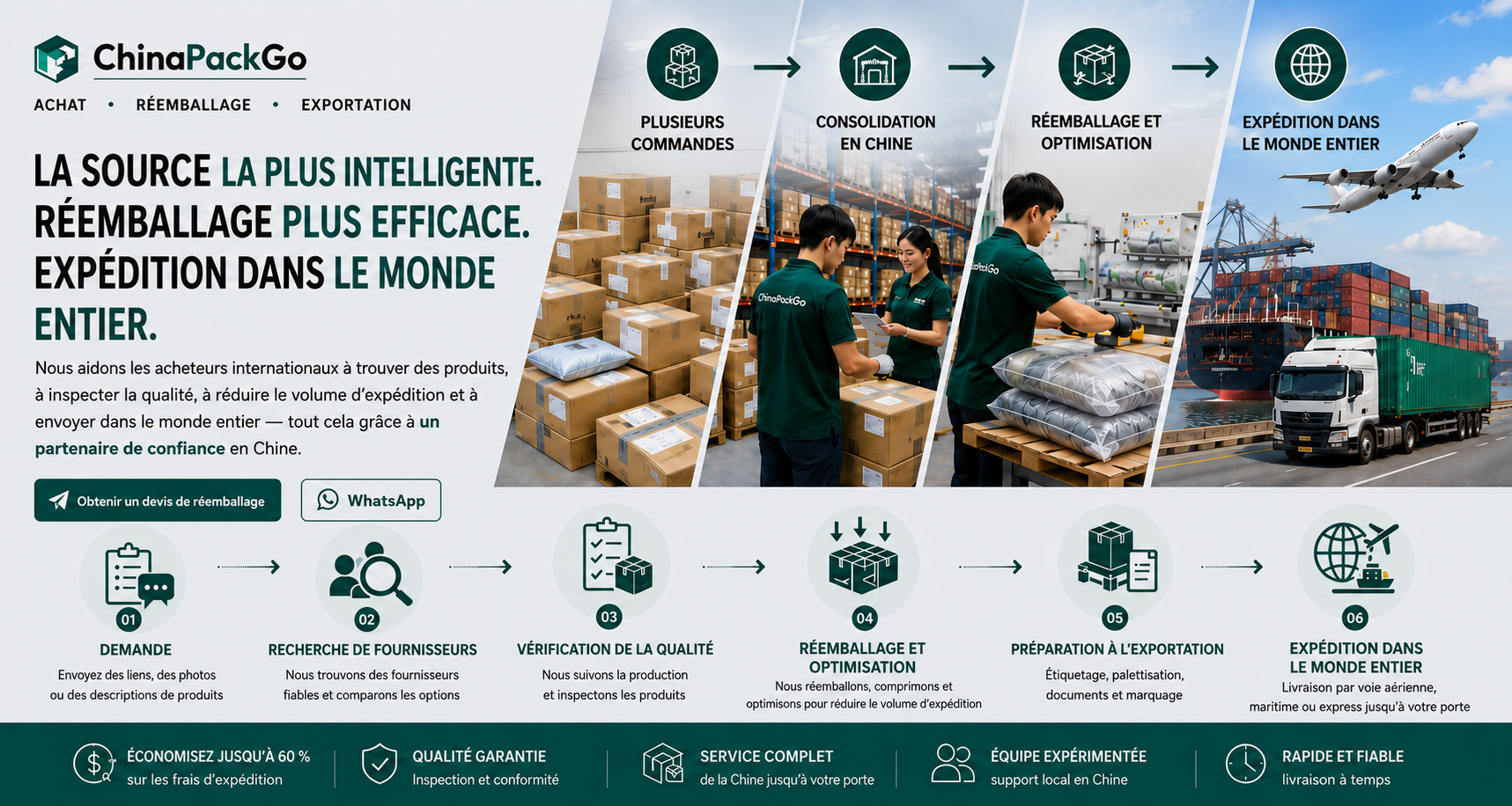 Bannière du service ChinaPackGo de sourcing, réemballage et export